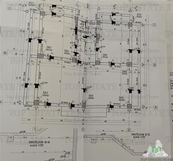 Teren + Cladire -Autorizatie valabila- zona Miitari- Bd Uverturii - Sector 6 - Bucuresti