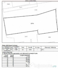 Teren Intravilan 2868 Mp Investitie Busteni Stradal E60(DN1)