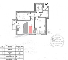 2 camere imobil 2016 - Prelungirea Ghencea