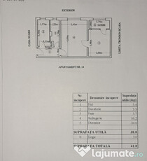 Apartament 2 camere - zona Mc Donald