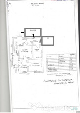 CASA plus Curte 2000 mp Loc. Ghimpati jud. Giurgiu