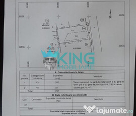 Colentina | Teren 300mp | Deschidere 12ml | Toate utilitatil