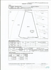 Teren intravilan in NUNTASI 3900mp