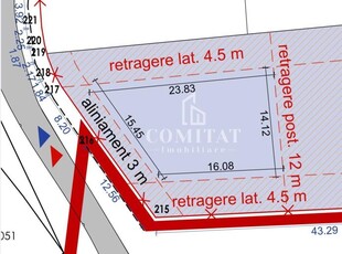 Teren pentru constructie casa cartier Faget