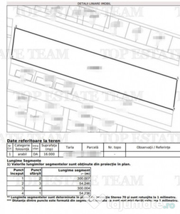 Teren 16,000mp intravilan, de , zona Rahova ,Bucuresti