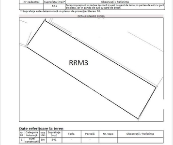 Teren pentru constructie bloc, zona strazii Oasului, UTR: RRM3