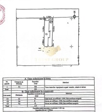 Casa cu teren Parcul Circului