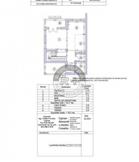 Casa Premium/Totul nou/ Mogosoaia