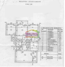 Vanzari Apartamente 4 camere Bucuresti DRISTOR RAMNICU VALCEA