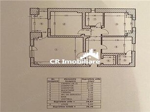 Apartament 3 camere Barbu Vacarescu