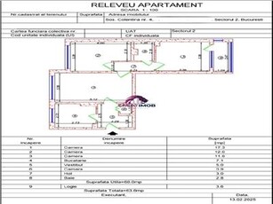 APARTAMENT 3 CAMERE PTA OBOR