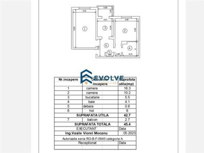 Apartament cu 2 camere, Galata de vanzare Galata, Iasi