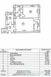 Apartament 2 camere situat la etajul 1 pe strada Alunisului!