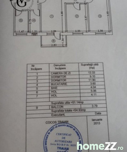 Apartament cu 3 camere - zona Tomis Nord - Cireșica