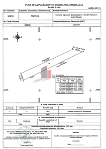 Vanzare teren Ogrezeni judetul Giurgiu