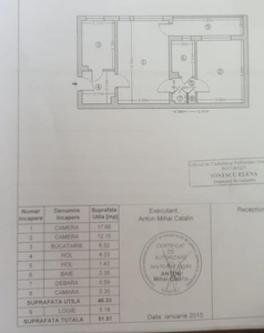 Vanzari Apartamente 2 camere Bucuresti MIHAI BRAVU VATRA LUMINOASA