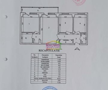 Vanzari Apartamente 3 camere Bucuresti TEI LACUL TEI