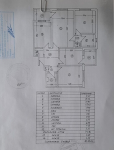 Vanzari Apartamente 4 camere Bucuresti BERCENI APARATORII PATRIEI