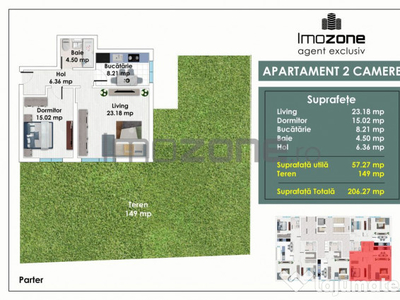 Apartament cu 2 Camere si 150 mp Curte Amenajata, la 5 mi...