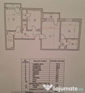 Apartament de 3 camere -Mihai Bravu-Dristor-Comision 0%