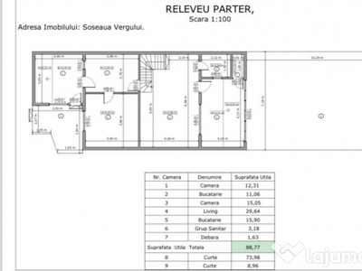 Casa individula - curte proprie - Soseaua Vergului