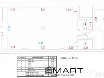 Spatiu comercial 113 mp zona Milea