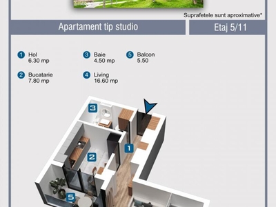 Apartament 2 camere Lujerului In Bloc NOU imobil Finisat Mobilat Utilat Pla