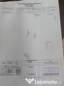 Teren agricol Brăila-Stăncuța 22500mp