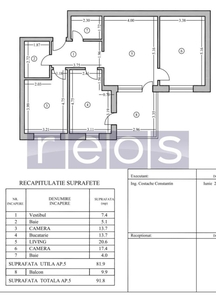 VANZARE 3 CAMERE | DECOMANDAT | BLOC 2020 | ZONA UNIRII