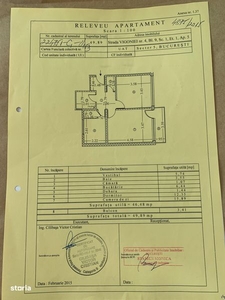 Vanzare apartament 2 camere strada Vigoniei