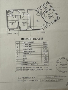 Vanzare apartament 3 camere Mall Vitan