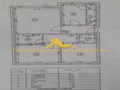 NOVISIMO-IMOBILIARE: APARTAMENT CU 3 CAM . SI DOUA BAI IN ZONA CIOCEANU de vanzare