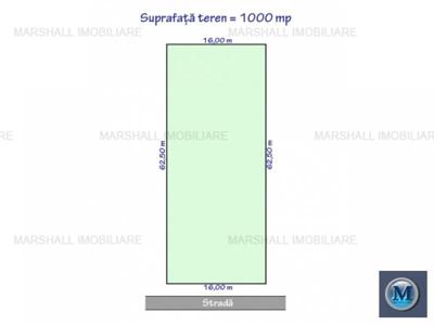 Teren intravilan de vanzare in Paulesti, 1000 mp