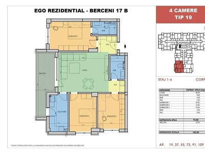 4 Camere - EGO Berceni - Metrou