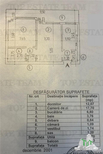 Apartament 2 camere de