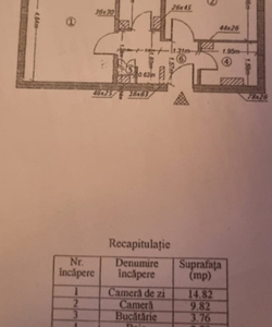 Apartament 2 camere