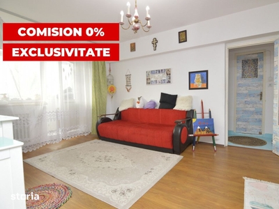 Apartament 2 camere | ELA Residence Cotroceni | Birou de vanzari