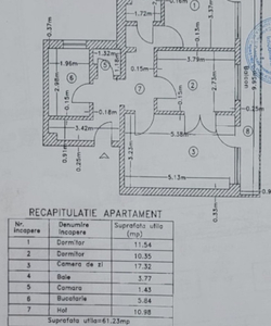 Apartament 3 camere