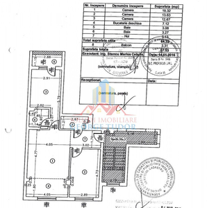 Apartament 3 camere Avangarde residence !