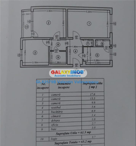 Apartament 3 Camere Dristor DV 470