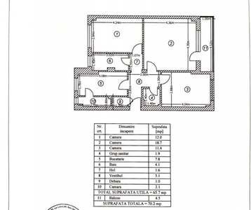 Apartament 3 Camere Sebastian 3 min