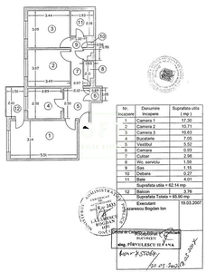 Apartament cu 3 camere zona Dristor