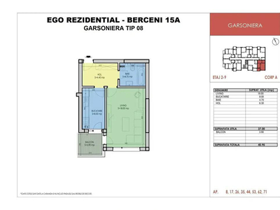 Bonus Aer conditionat - Metrou Berceni - Garsoniera