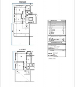 Comision 0% Penthouse Exceptional