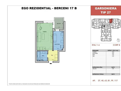 Nou Garsoniera - EGO Berceni - Metrou