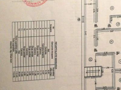 Spatiu comercial Tatarasi Moara de Vant 657mp Din 2008 sustinem Comunitatea Agentiilor Imobiliare din Iasi