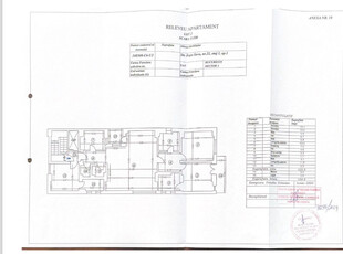 Apartament 4 camere Aviatorilor Lux Stradal