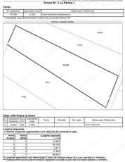 Teren intravilan Vanzare Ortelec 15.5 ari