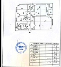 Apartament 3 camere | Zona Nerva Traian - Timpuri Noi | Bloc 1990 |