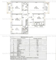 Apartament 4 camere, 2 bai, decomandat, centrala proprie, zona Fabric